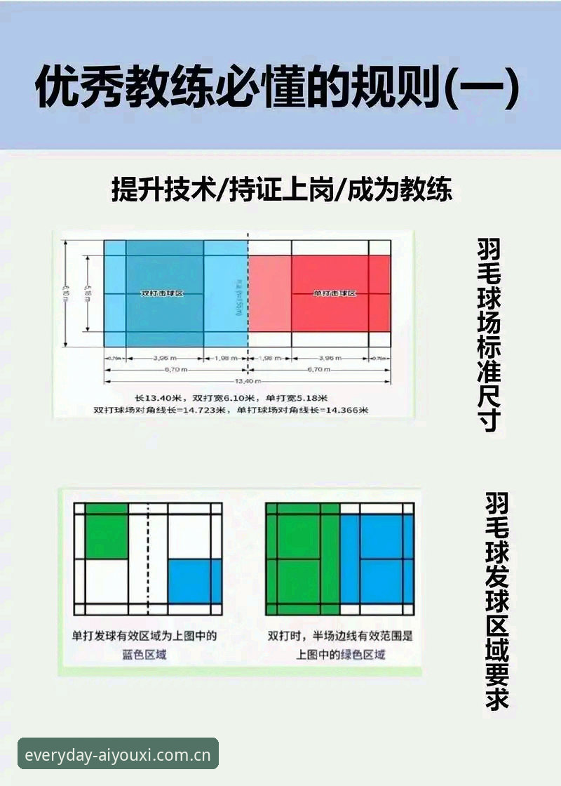 你不是知道J1联赛的“风速”最高能到多少？怎么挑选场上真正的“飞毛腿”？